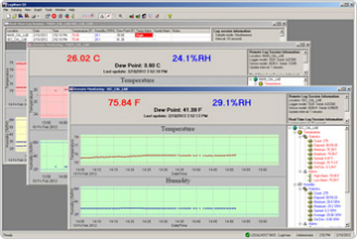 ПО Fluke 9936A LogWare III