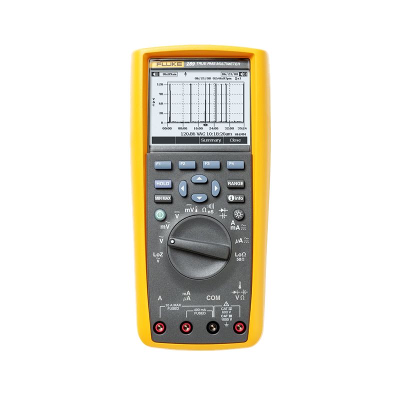 Цифровой мультиметр Fluke 289